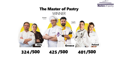 Η Ελλάδα κερδίζει το Masters of Pastry 2021