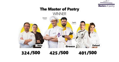 Η Ελλάδα κερδίζει το Masters of Pastry 2021 Η Ελλάδα κερδίζει το Masters of Pastry 2021