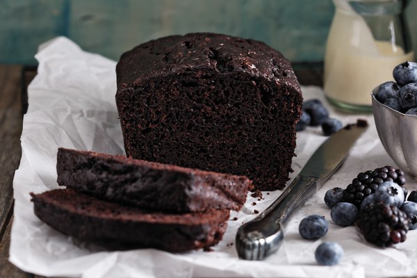 Basic recipe for chocolate cake